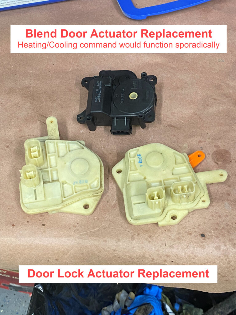 Actuator Overhaul