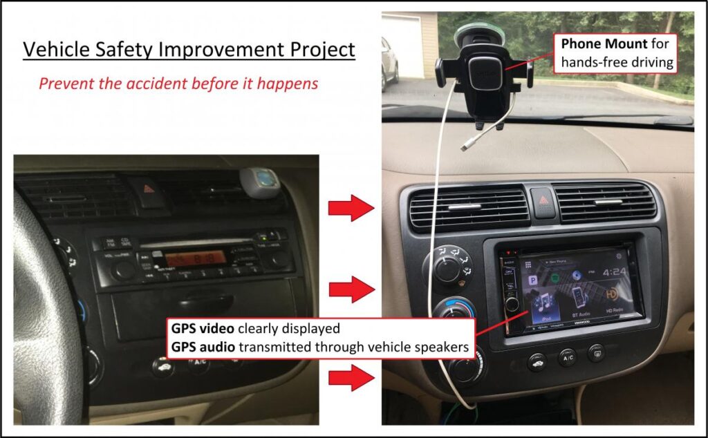 Aftermarket Stereo System, Camera Install